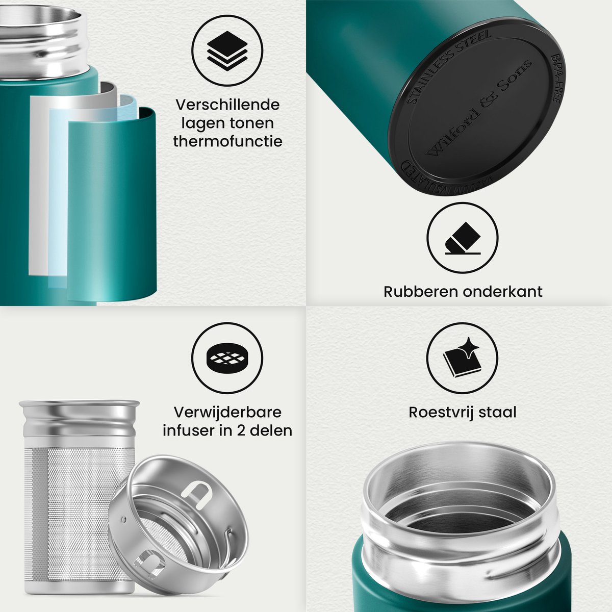 Wilford Thermosfles 450ml met Thee- en Fruitinfuser, RVS Lekvrij thumbnail 3