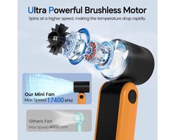 MERTTURM Handheld Turbo Fan, 3000mAh USB-C Oplaadbare Persoonlijke Ventilator, 17400RPM Mini Handventilator met Haak, 5 Snelheden voor Commuteren/Wandelen/Winkelen/Reizen - Zwart & Oranje