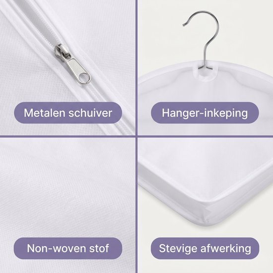 Details van de kledinghoes: metalen rits, hangerinkeping, non-woven stof en stevige afwerking.
