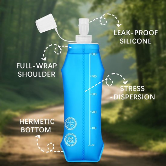 Hydratatie Set - Faltbare Drinkfles - 2 Stuks 500ML - Lekkagevrij en BPA-vrij TPU - Hardlopen Wanderen Fietsen Reizen - Transparant Zacht — afbeelding 3