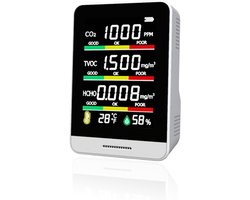 Professionele 5 in 1 Luchtkwaliteitsmeter Hygrometer CO2 Meter Horeca Draagbaar LCD Scherm Monitor CO2 - Luchtvochtigheidsmeter Sensor - Melder - Temperatuur - Thermometer Binnen Buiten - Oplaadbaar + USB Kabel