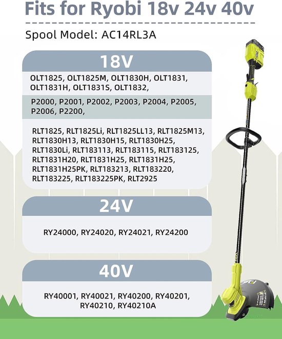 12-pack draadspoelen met 3 hoezen voor Ryobi grastrimmers van Merkloos	 — afbeelding 3