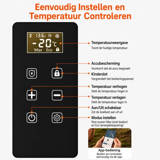 Succebuy 20L Koelbox met Compressor - Koelkast & Vriezer - 12/24V Auto & 230V - Ideaal voor Camping, Roadtrip & Vakantie van Merkloos — afbeelding 4