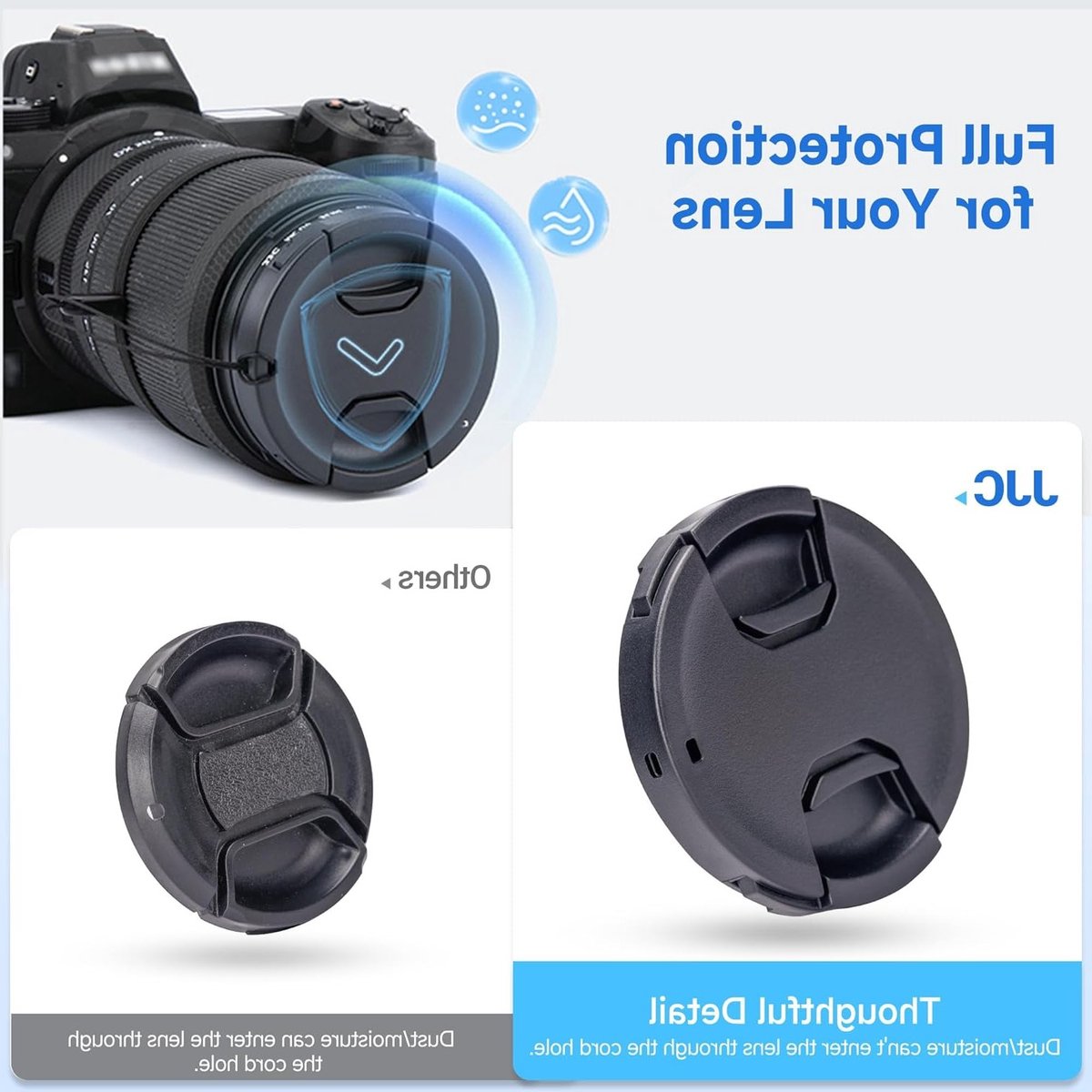 Lenskap met Snap-on voor 49mm Camera-objectieven - Bescherming, Lenshouder en Accessoires voor Canon en Sony Lenses