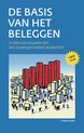 De basis van het beleggen