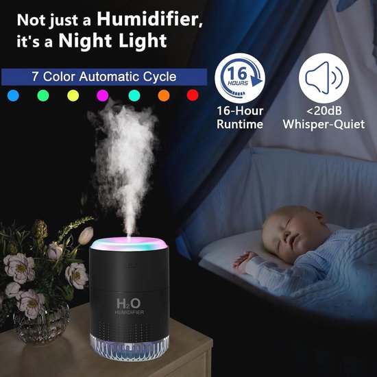 Ultrasone mini-luchtbevochtiger met 200ml essentië... – Grandado