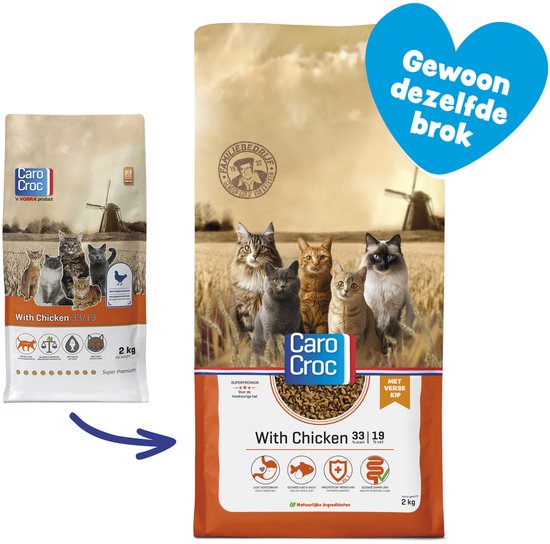 Carocroc Kat Kip 2 kg