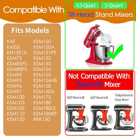 K45WW RVS draadgarde voor KitchenAid, opzetstuk voor KitchenAid, 4,5 en 5 liter kantelbare staande mixer van KitchenAid — afbeelding 4