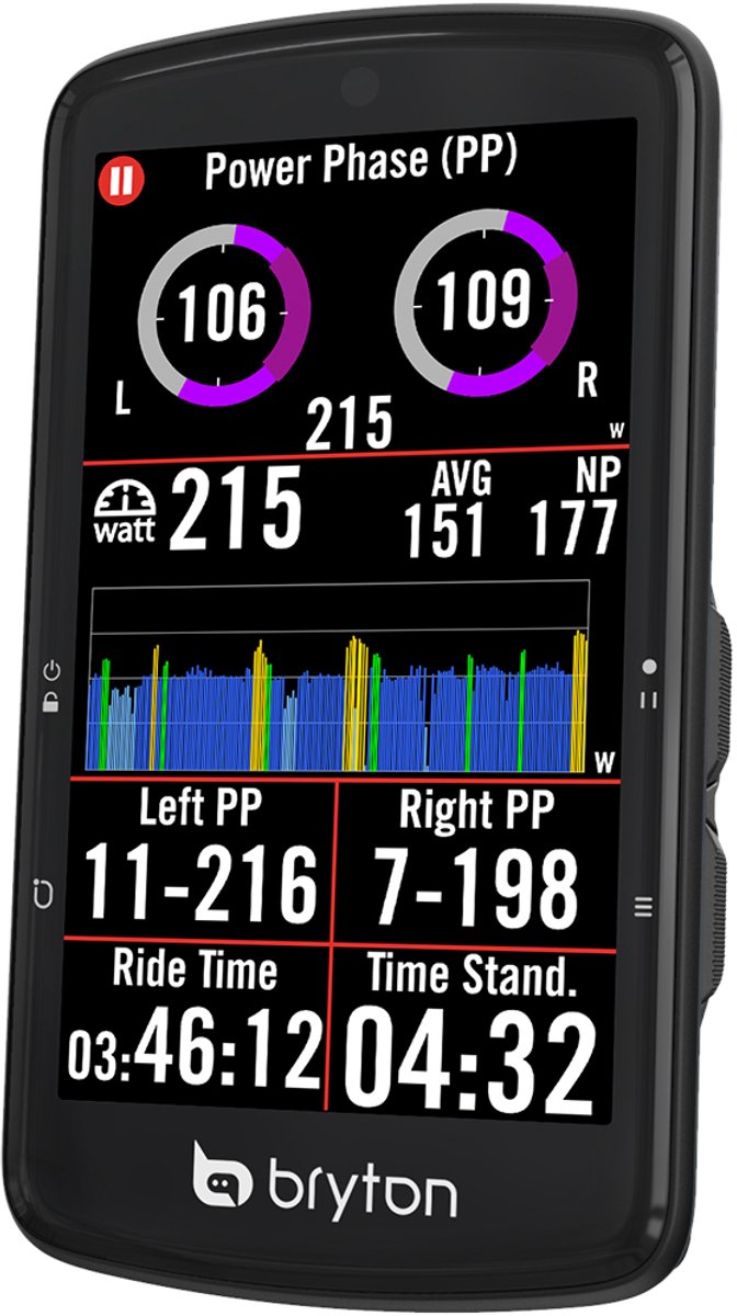 Bryton Rider S810 E Test review 2026 - Wielrenner.eu