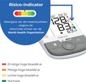 Bloeddrukmeter met gekleurde risico-indicator die de resultaten weergeeft volgens de WHO kleurenschaal. Rood: ernstige hoge bloeddruk, Oranje: matige hoge bloeddruk, Geel: lichte hoge bloeddruk, Groen: normaal.
