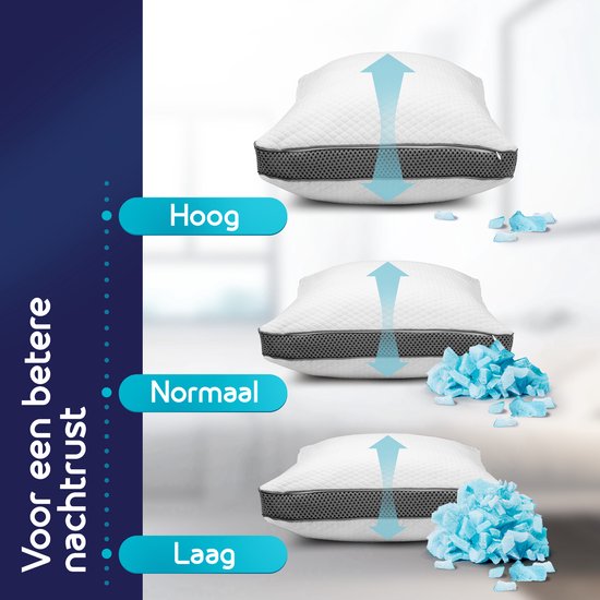 Een witte hoofdkussen met grijze zijkanten, die de hoogte aanpast, met blauwe schuimvlokken.