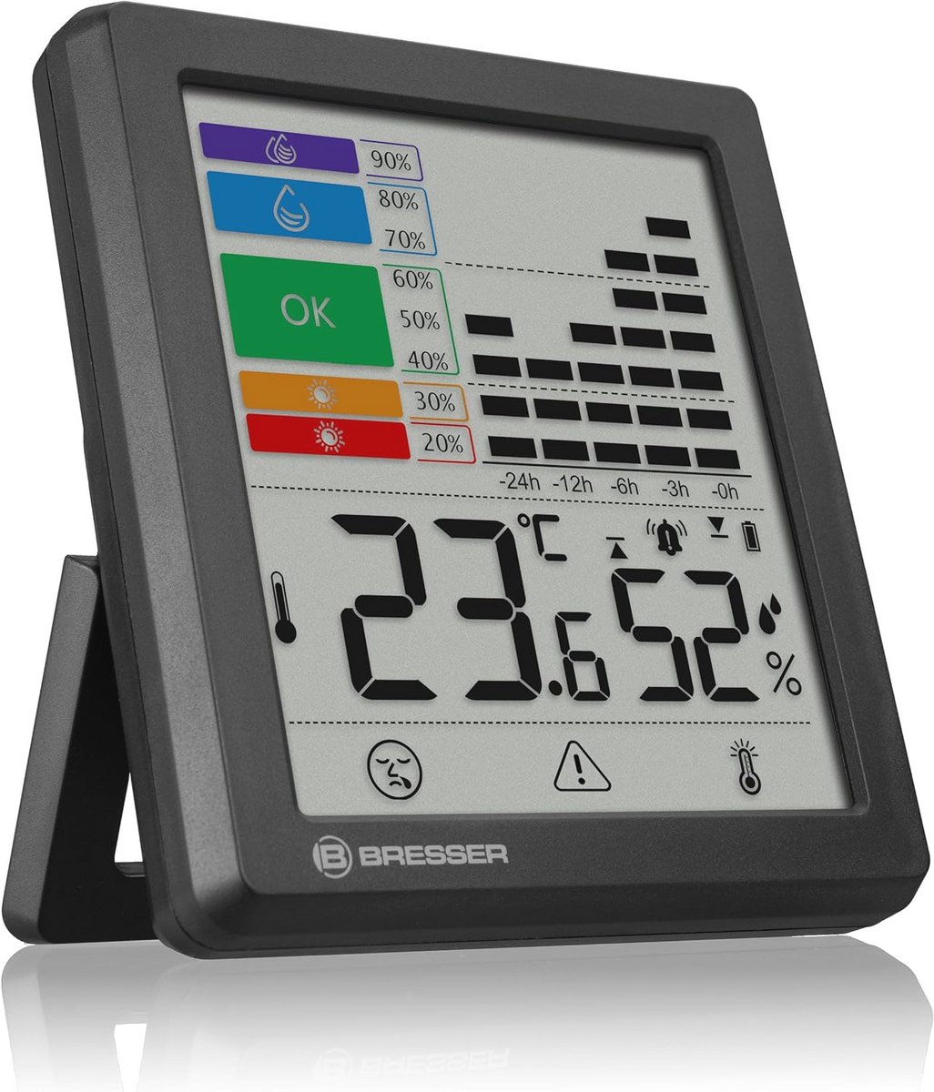 Thermo-hygrometer met schimmelwaarschuwing en temperatuur- en vochtigheidsmeting