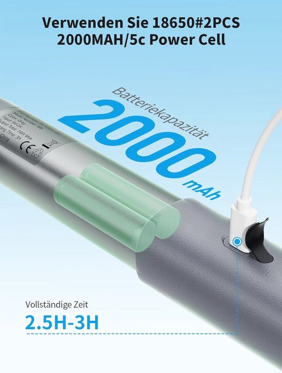 2-in-1 Elektrische Reinigingsborstel voor Diepe Reiniging en Onderhoud van Merkloos	 — afbeelding 4
