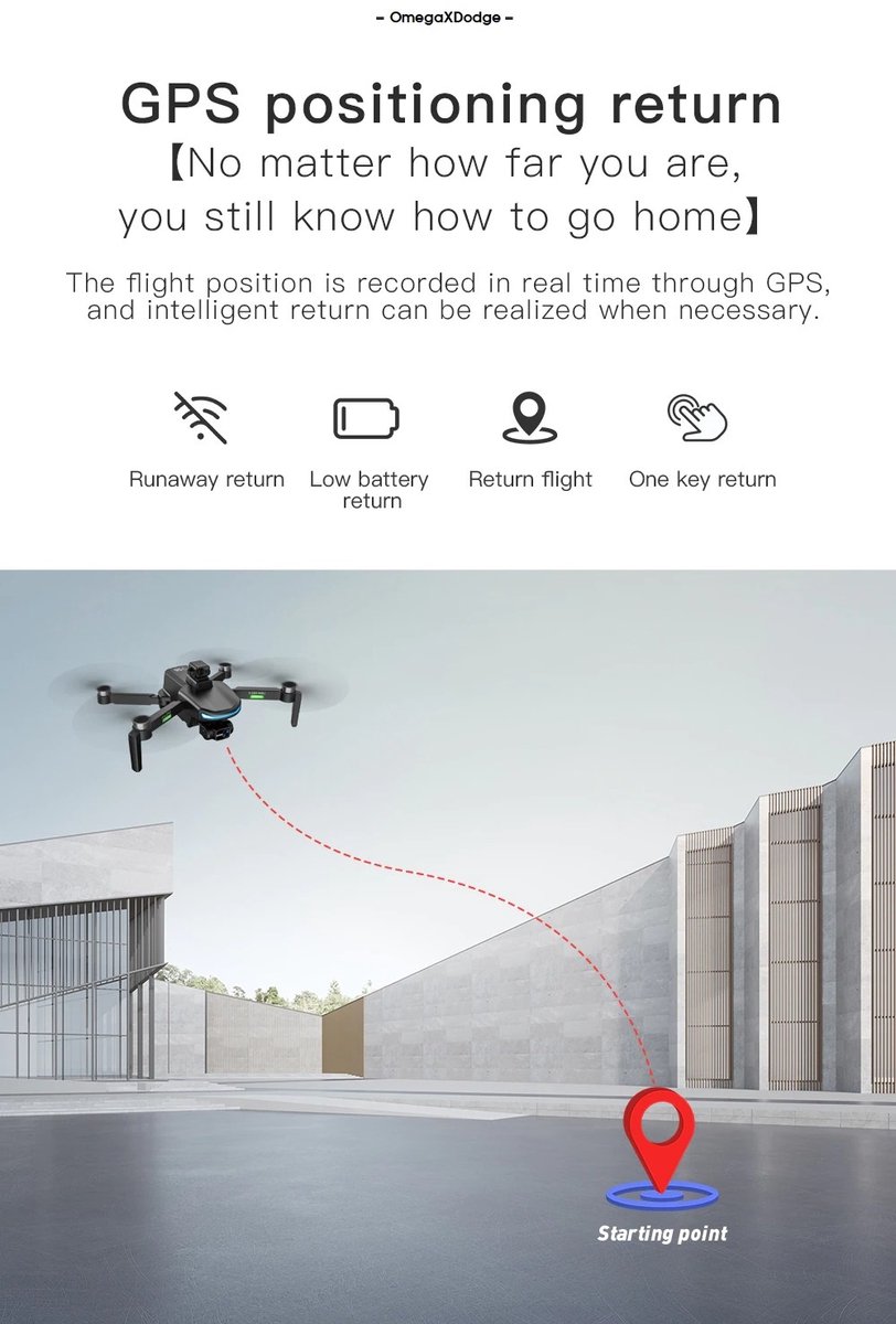 LUXWALLET OMEGA X DODGE - 45 km/h - FPV WiFi 5Ghz - 2x Camera thumbnail 6