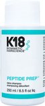 Witte K18 Peptide Prep Detox Shampoo fles met turquoise banden en zwarte tekst, met extra productinfo op de zijkant.