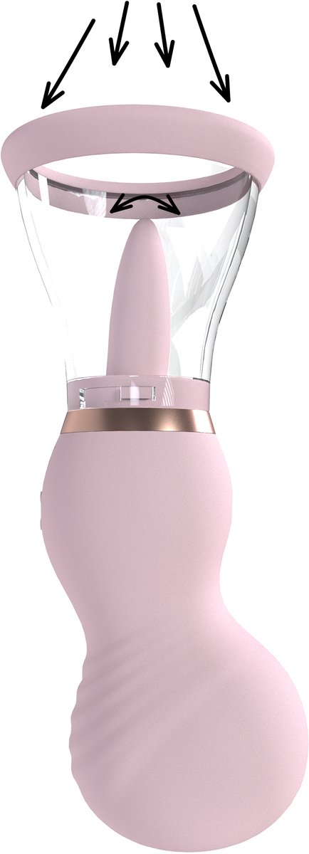 Sensual - Rechargeable Vulva and Breast Pump - Pink