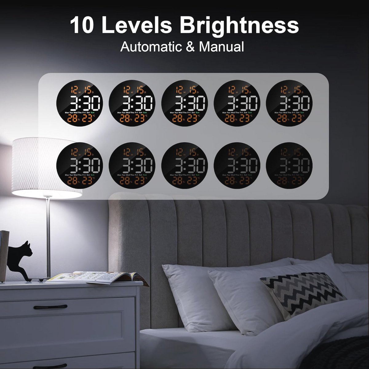 Fdit Digitale ronde wandklok 12 inch wekker met sluimerfunctie stille niet-tikkende lichtgevende wandklok met thermometerweergave en verduisterend LED-licht en afstandsbediening herbruikbare verpakking (wit