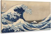 Schilderij - Golf van Kanagawa, 2 maten, Premium print