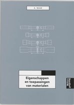 Eigenschappen toepassingen van materialen