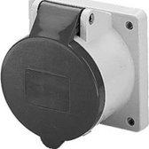 Mennekes CEE-contactdoos, aanbouw