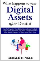 What Happens to Your Digital Assets after Death?