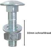 Wovar Slotbouten Verzinkt M12 x 50 mm | 10 Stuks