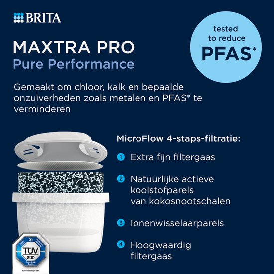 Brita Maxtra Pro All-In-1 Waterfilterpatronen 6 Stuks van BRITA — afbeelding 3