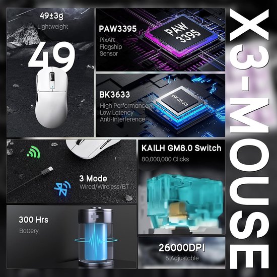 Gaming Toetsenbord met Magnetische Technologie en X3 Gaming Muis, Wit - Voor Optimale Prestaties en Comfort — afbeelding 2
