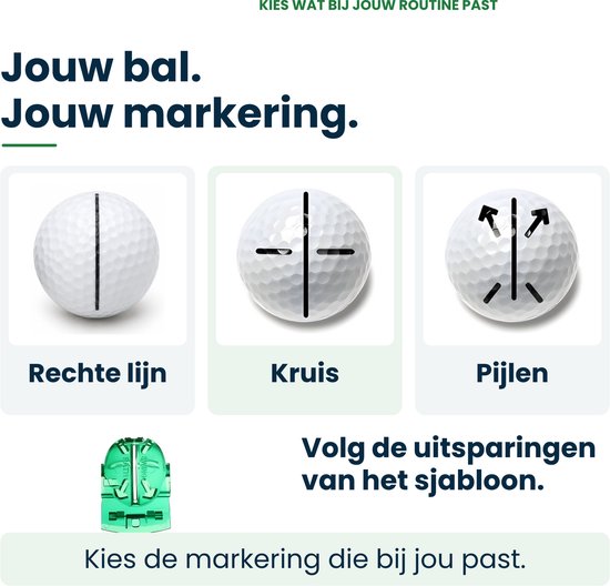 Stripe Golfbal Marker Tool - Precieze Balmarkeerhulp voor Perfecte Lijnmarkering, Uitlijning & Putt Verbetering - Inclusief Marker van Stripe Golf — afbeelding 2