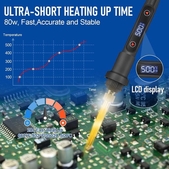 Professionele Loodgietijzer Set met 80W Vermogen, Instelbare Temperatuur 180℃-500℃, LCD Scherm en 5 Loodgietmonden voor Precisiewerk — afbeelding 3