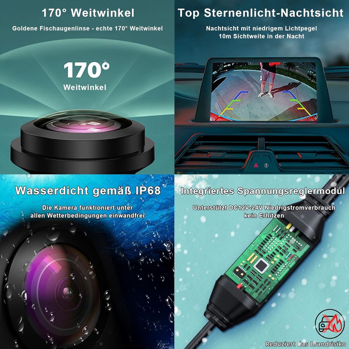 SnelShoppen - AHD 1080P Achteruitrijcamera voor Auto's - 170 Graden Fisheye Lens - Voor Audi, VW, Skoda - IP68 Waterdicht - Inclusief Kofferbak Handgr
