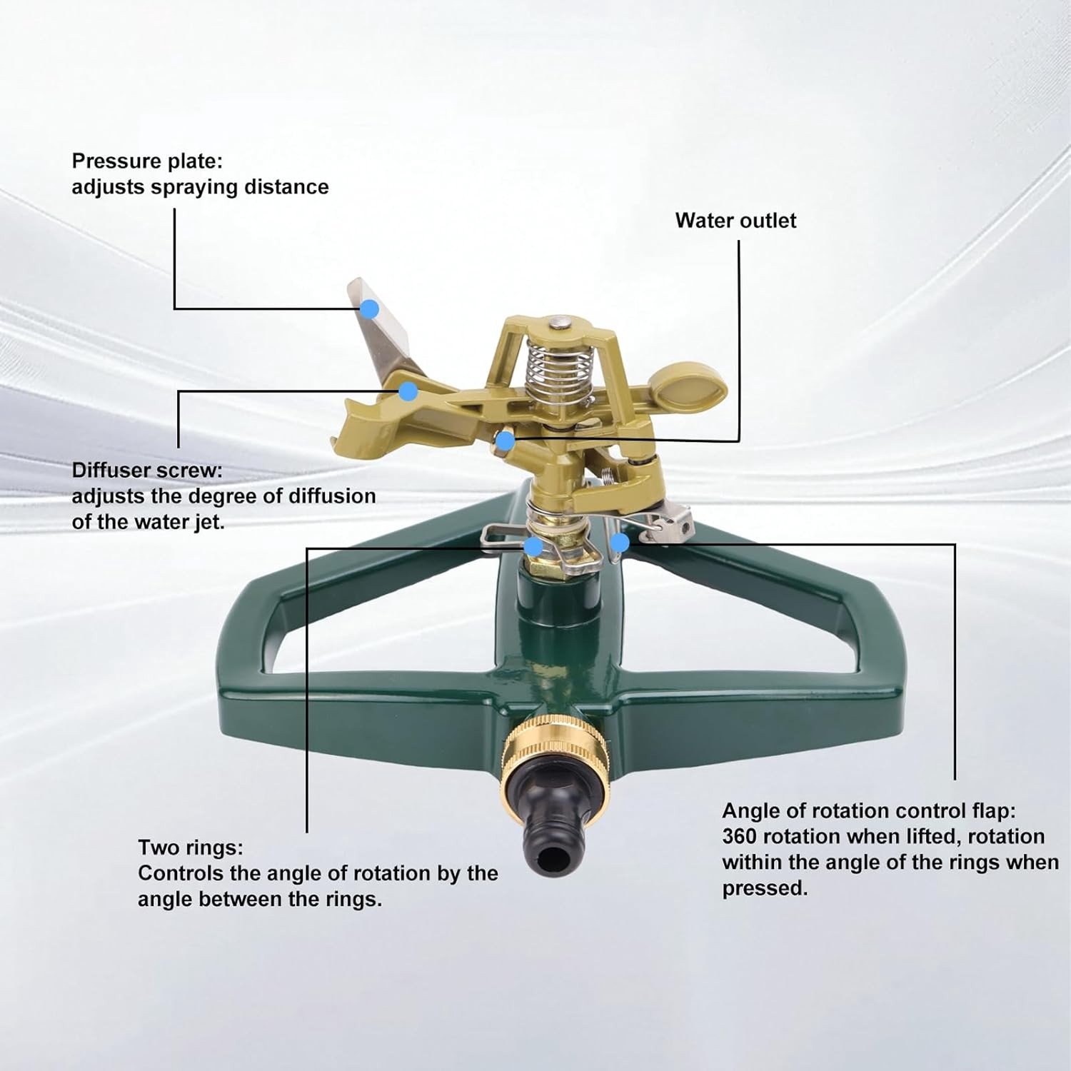 Efficiënte tuinsproeier voor grote oppervlakken met metalen basis en impuls sproeier voor optimale bewatering