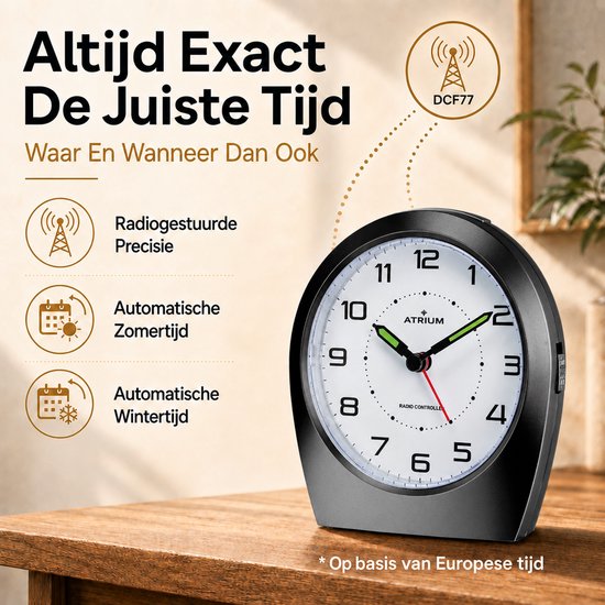 Zwarte radiografische wekker met witte wijzerplaat, witte cijfers en wijzers. Iconen tonen radiogestuurde precisie, automatische zomer- en wintertijd.