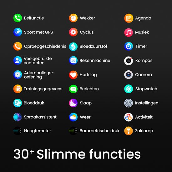 Een grid met 30+ iconen voor slimme functies van de smartwatch, zoals bellen, wekker, sport en bloeddruk.