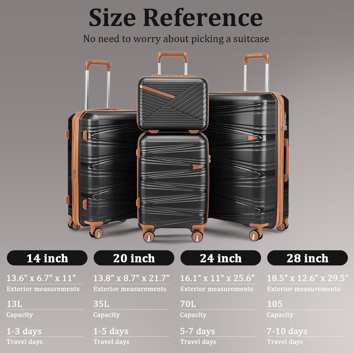 MEUNIQ 4-delige hardcase kofferset van polypropyleen – 20, 24 en 28 inch trolleykoffers met 14 inch cosmeticakoffer, afneembare wielen en cijferslot, zwart