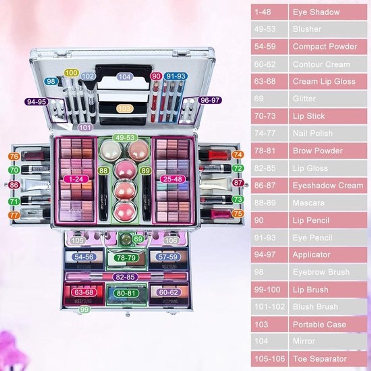 Uitgebreide Make-up Set voor Vrouwen en Meisjes - Complete Cosmeticakoffer met 102 Kleuren