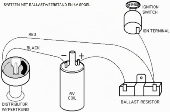 Metaal Keramische Ontstekingsspoel Ballastweerstand voor 1.5 Ohm Klassieke Auto's - Geschikt voor Alle 1.5 Ohm Coils, Betrouwbare Prestaties en Duurzaamheid — afbeelding 5