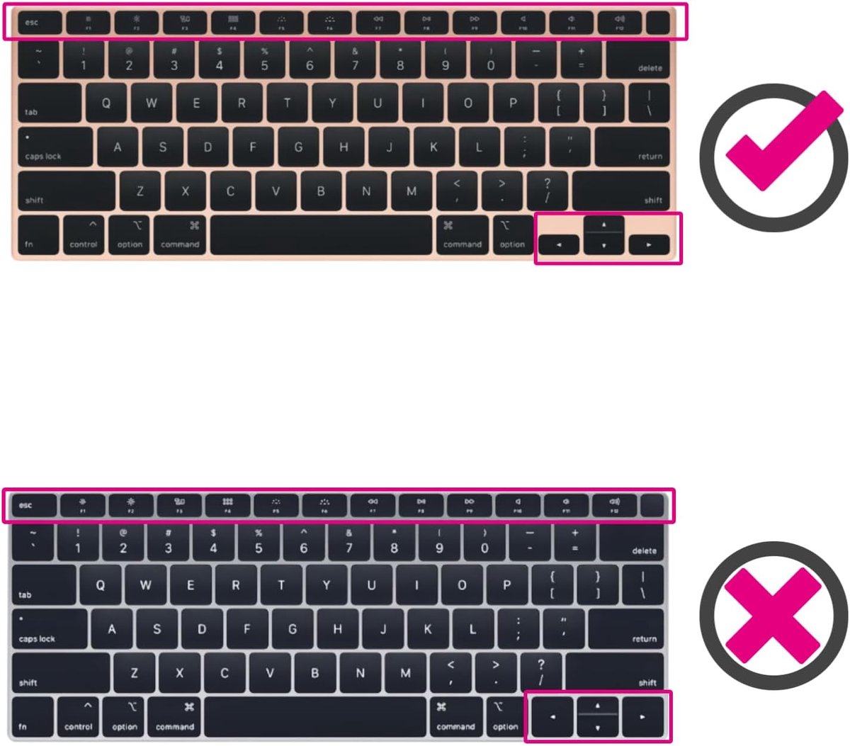 Toetsenbordbeschermer Engels QWERTY voor MacBook Air 13" A2179 (2020), A2337 (M1, 2020–2022) US/ANSI - Zwart