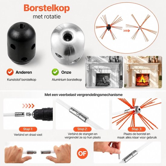 Schoorsteenveegset met nylon stangen, borstelkop van aluminiumlegering en flexibel ontwerp van 90° voor vierkante en rechthoekige schoorstenen — afbeelding 5