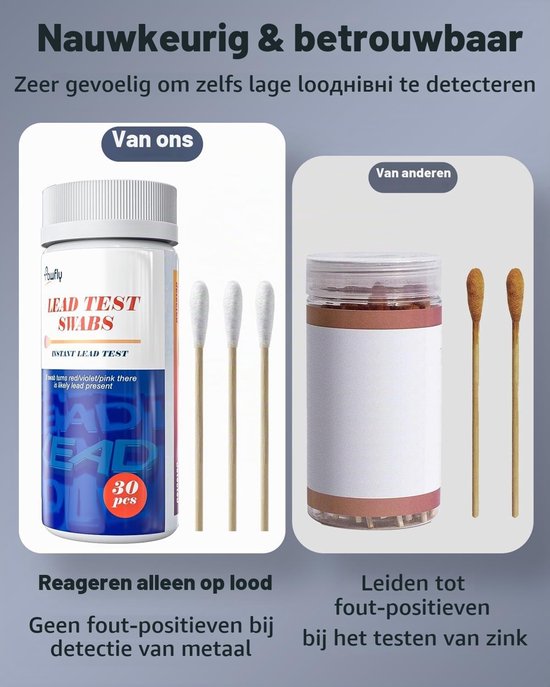 Lead Test Kit voor Thuisgebruik - 60 Stuks Snelle Teststaven met Reagent, Resultaat in 30 Seconden voor Oppervlakken, Tafelgerei en Speelgoed — afbeelding 5