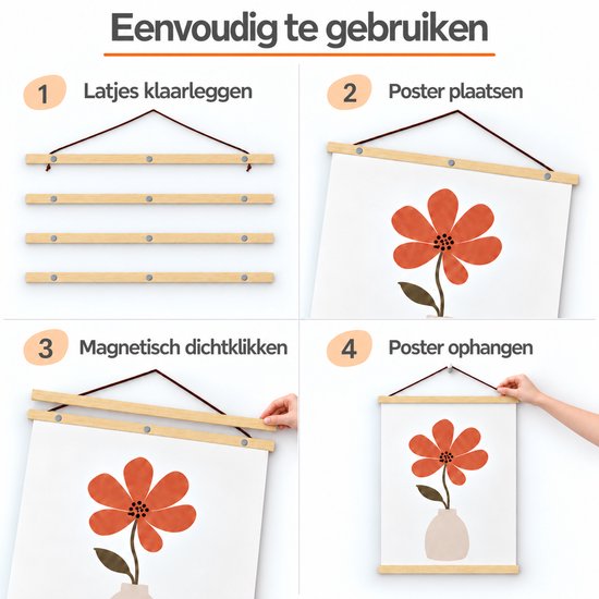 Stappenplan voor de posterhanger: latjes klaarleggen, poster plaatsen, magnetisch vastklikken en ophangen.