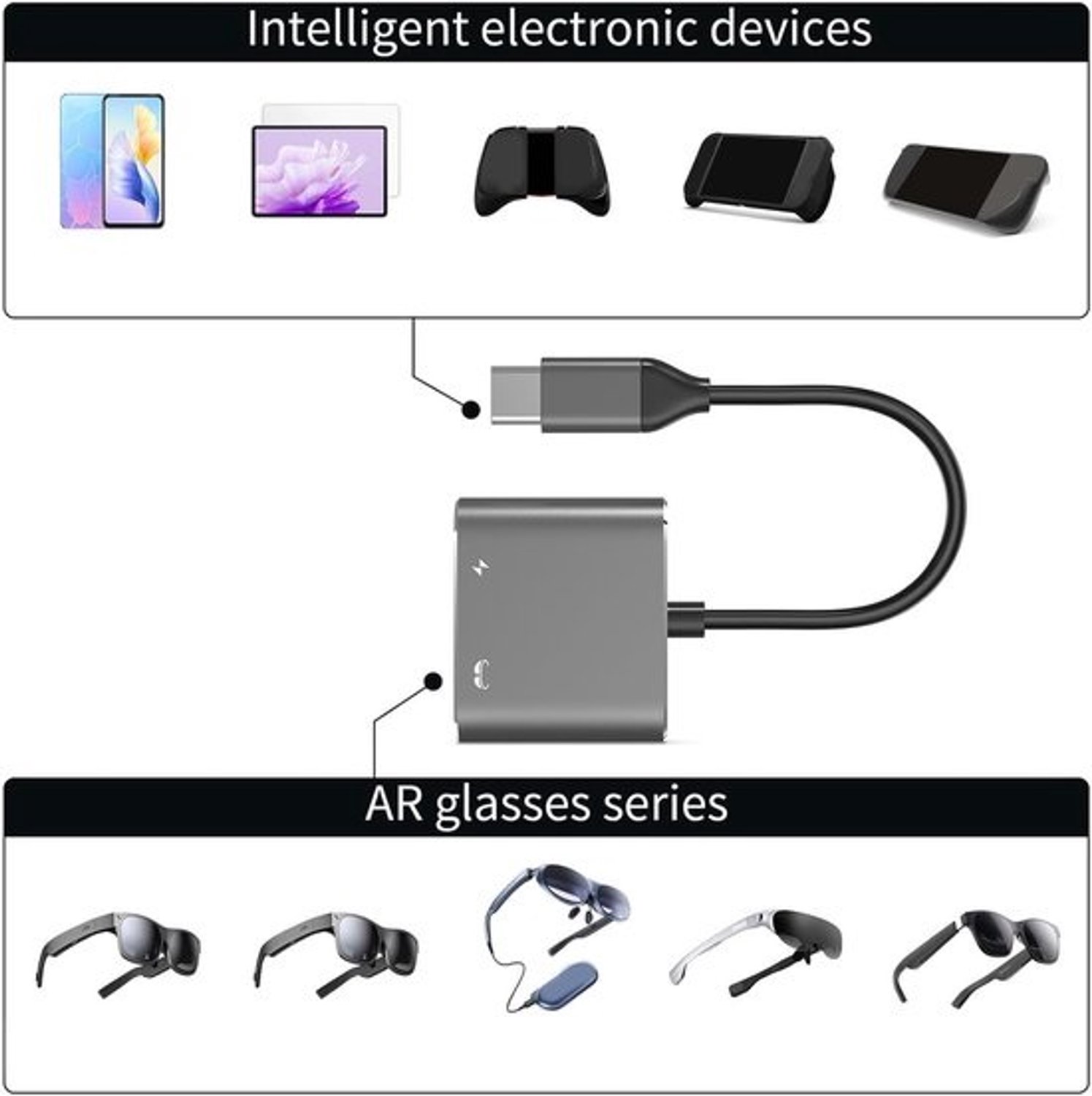 Type C Adapter - AR Bril Oplader - AR Ervaring - Snelle Oplader - 10 cm Kabel - Grijs
