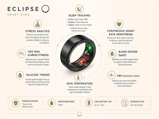 Slimme Ring - Gezondheids Tracker - Welzijn Monitoren - Geen Abonnement - 10 Dagen Batterij - Zilver — afbeelding 3