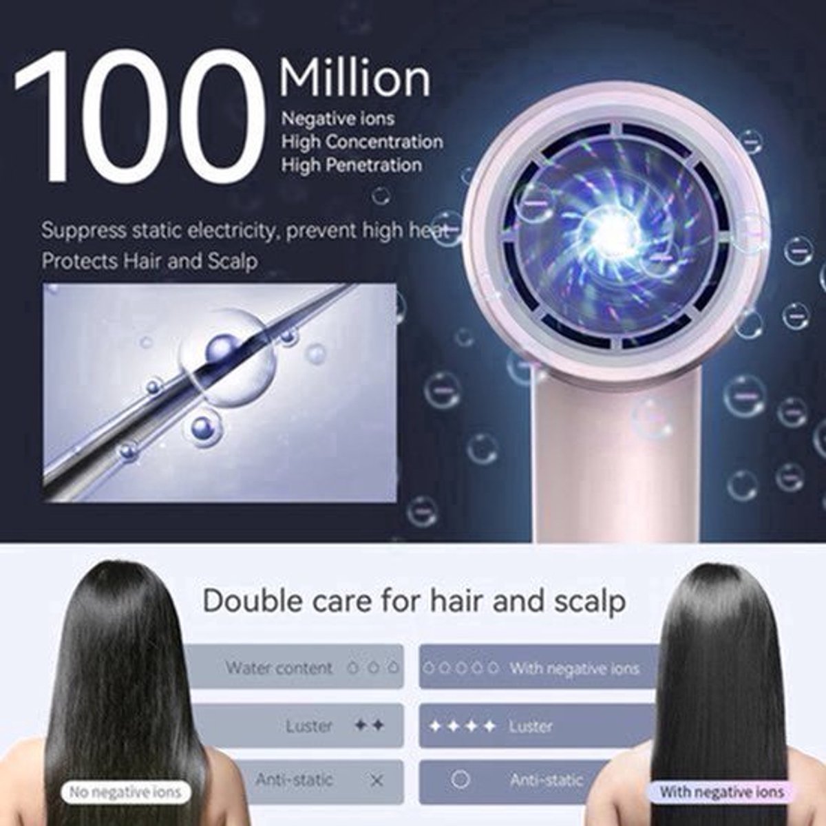 Anlan - XF-005 - Föhn - 5 Standen - Ionische Haardroger - Coolshot - 1500W - 240V - 120000RPM - 70.1 dB - Haarfohn - Krullen - Hair dryer - Roze