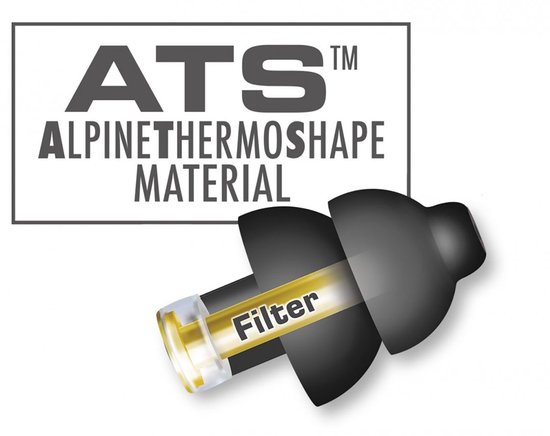 Zwarte oordop met gouden 'Filter'-kern en logo 'ATS Alpine Thermo Shape Material'.