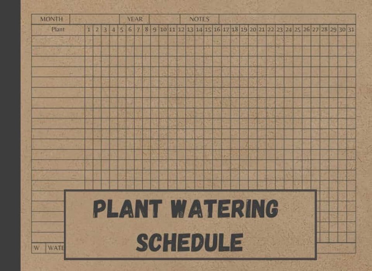 Watering Schedule: Keep Track of Watering, Fertilizing, Repotting and More