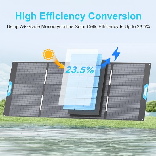 400W Vouwbaar Zonnepaneel, Monokristallijn Zonnepaneel met ETFE, IP67 Waterbestendig, MC4 Aansluiting, voor Camper, Caravan, Tuin en Noodstroomvoorziening — afbeelding 3