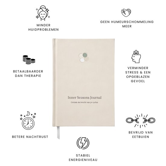 Beige Inner Seasons Journal omringd door iconen voor huid, stress, slaap, energie, therapie en eetbuien.