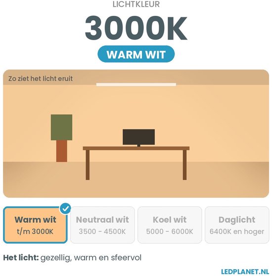 Nachtlampje ovaal warmwit met dagnachtsensor - 3000K - 1 Watt - 20 Lumen - 230V van Aigostar — afbeelding 4