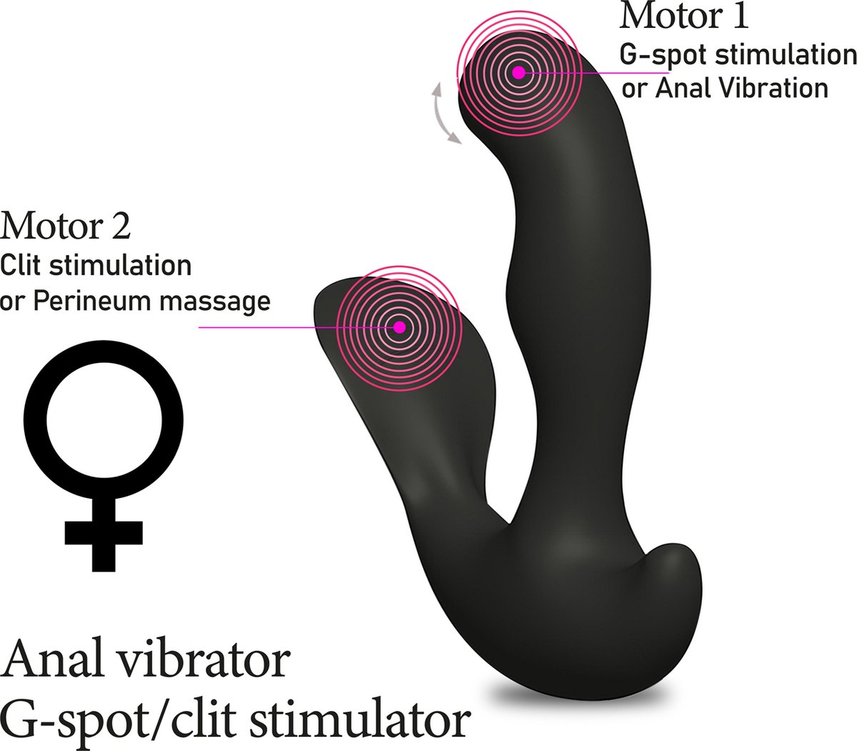 Goedkoopste FeelzToys Black Jamba - Prostaat Massager - Buttplug - Zwart